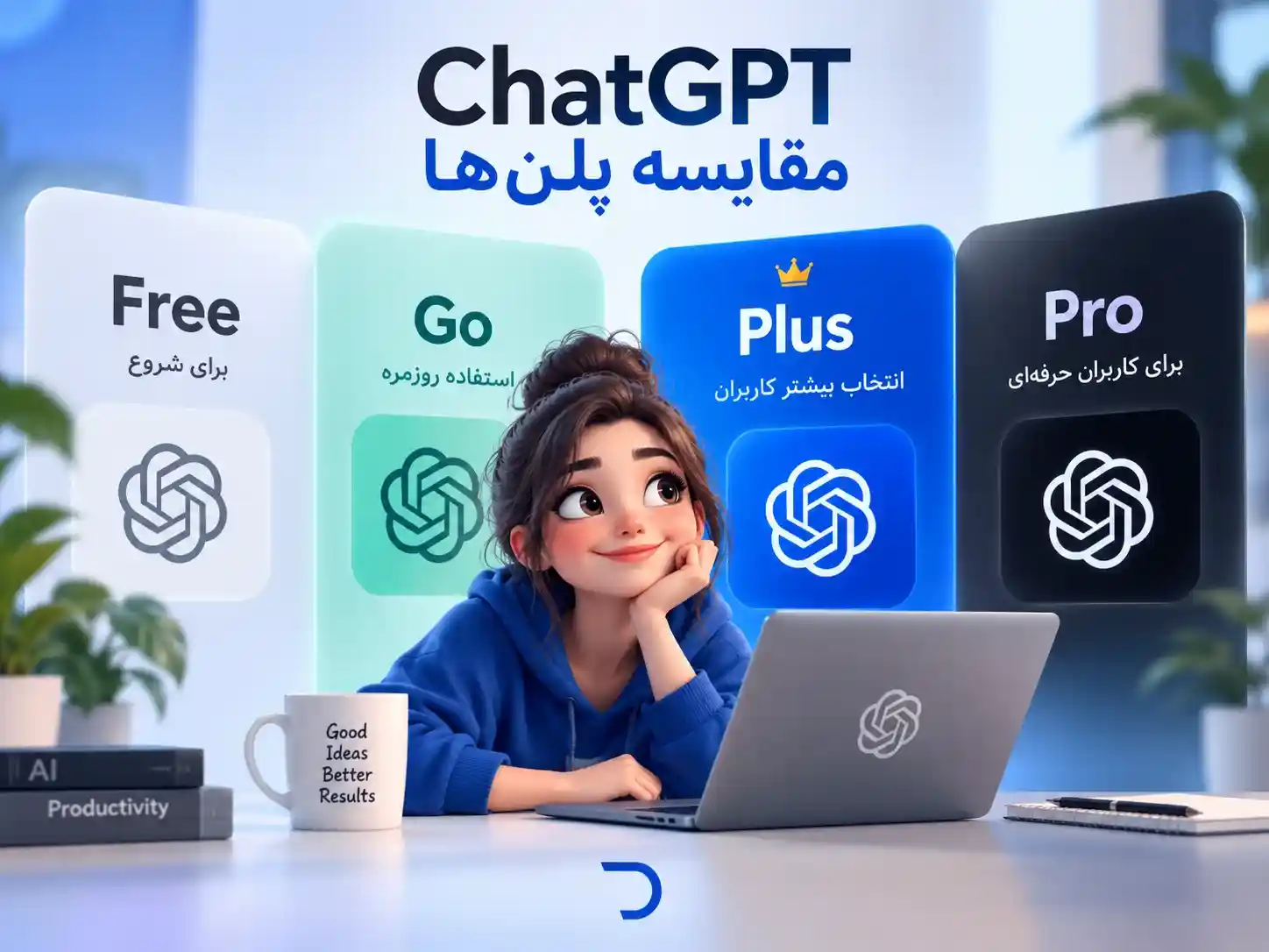 مزایا خرید اکانت چت جی پی تی پلاس