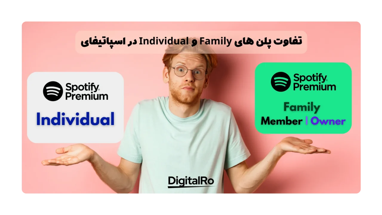 تفاوت پلن های Family و Individual در اسپاتیفای