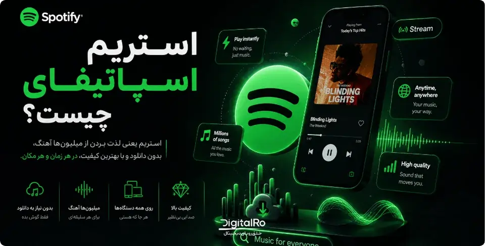 استریم اسپاتیفای چیست و چه قوانینی دارد؟