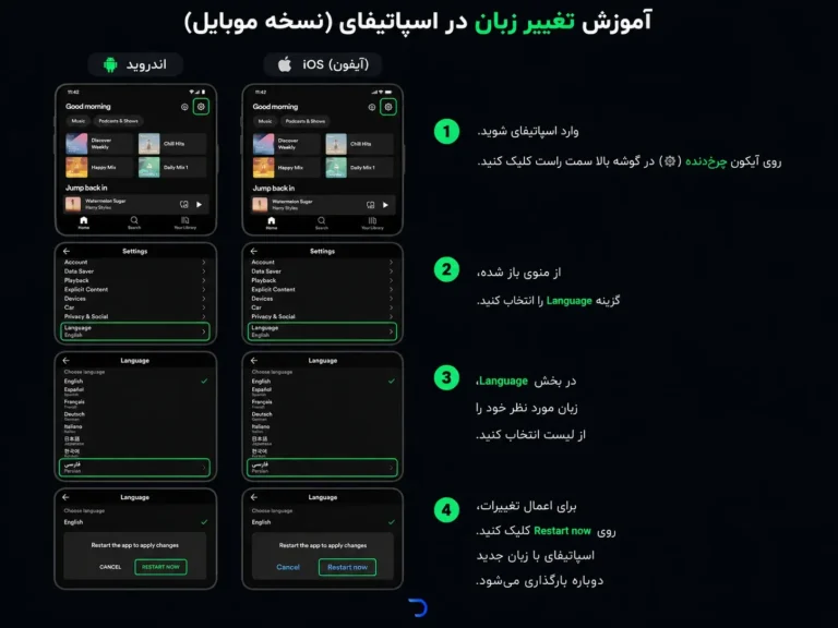تغییر زبان اسپاتیفای در موبایل اندروید و IOS