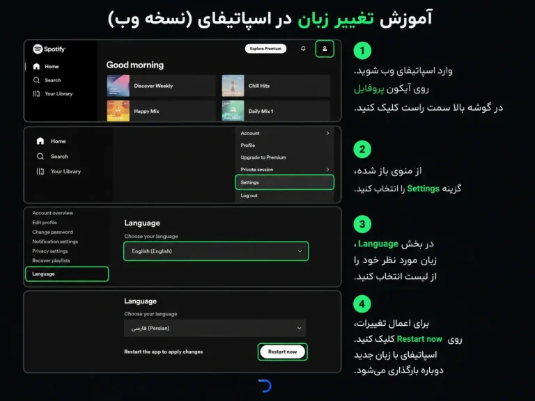 تغییر زبان اسپاتیفای در وب