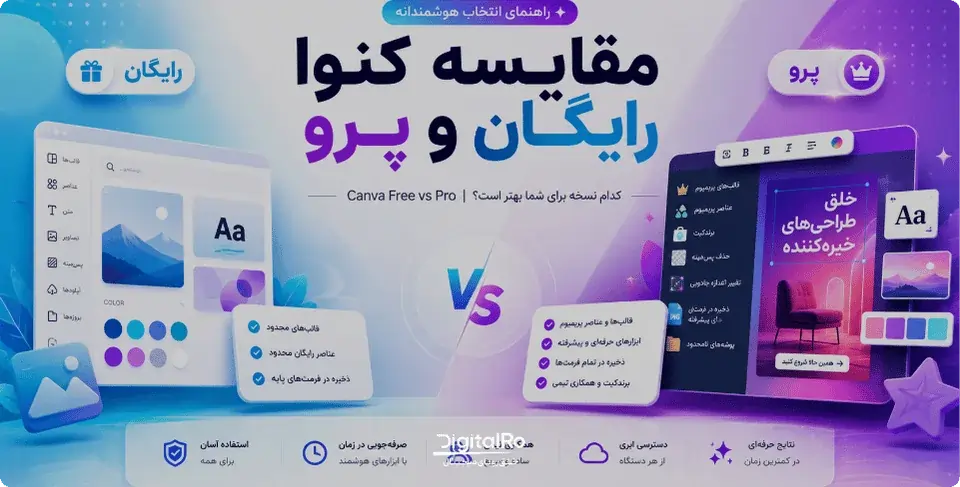 مقایسه کنوا پرو و رایگان صفر تا صد