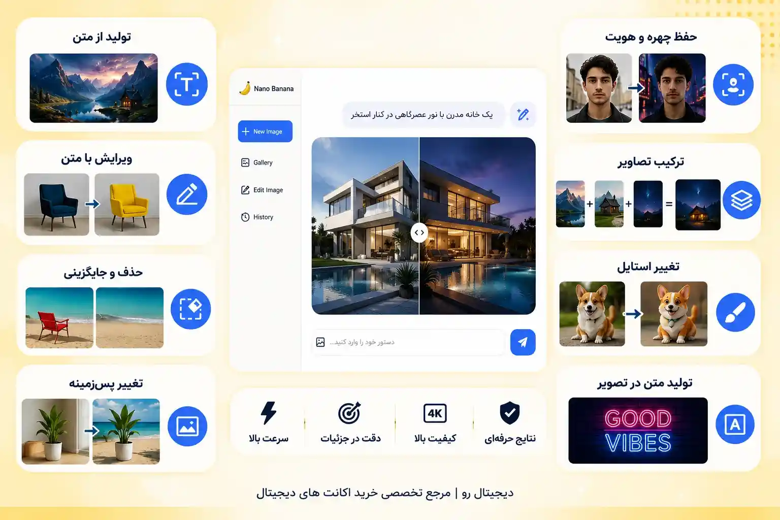 مزایا خرید اشتراک و اکانت نانو بنانا