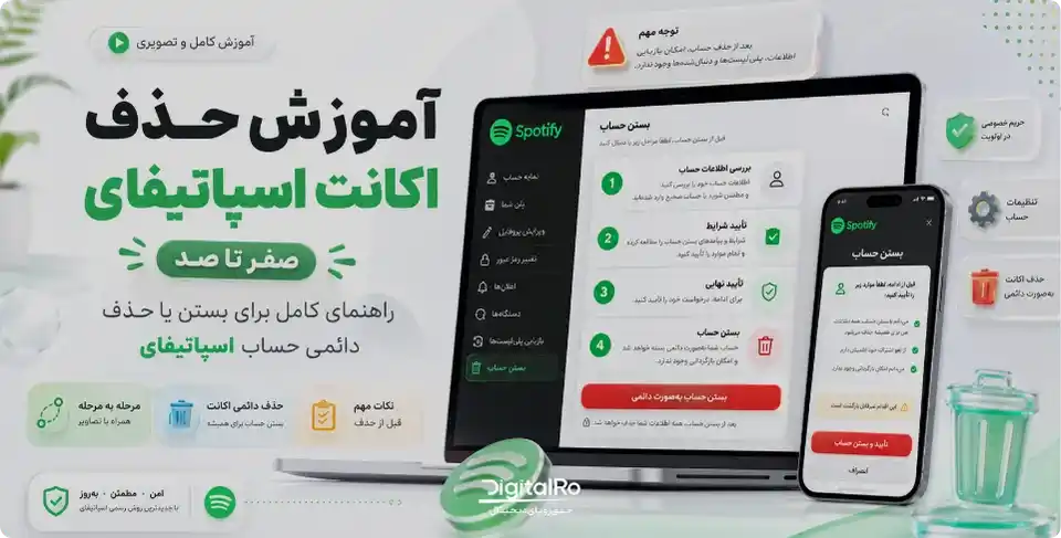 آموزش حذف اکانت اسپاتیفای صفر تا صد