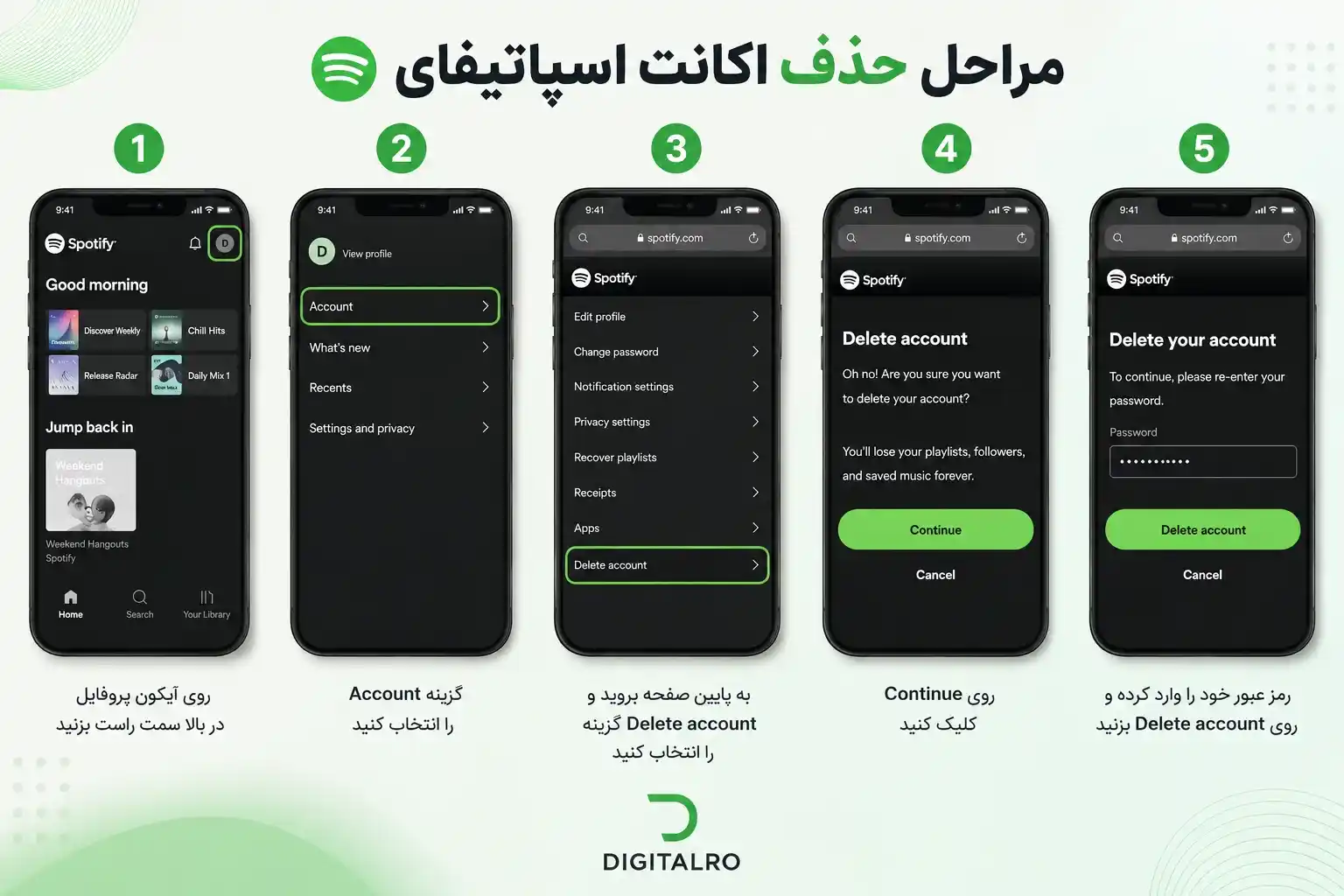 آموزش حذف اکانت اسپاتیفای کاملا تصویری