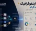 ساخت اینفوگرافیک با NotebookLM - صفر تا صد