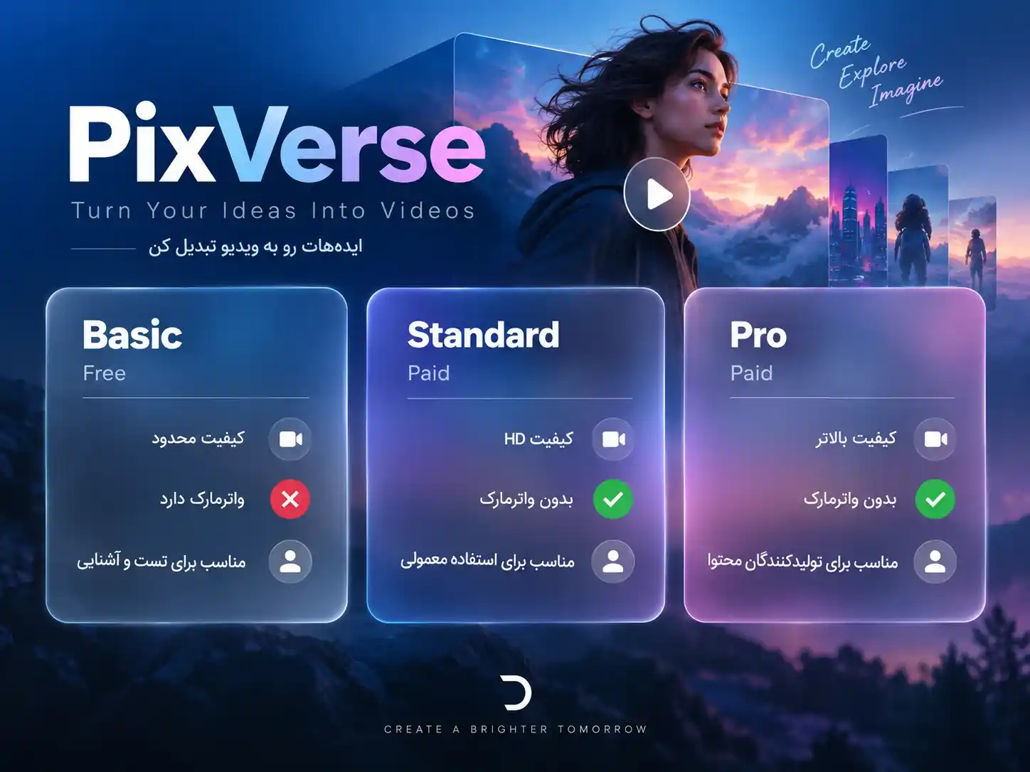 مزایا خرید اکانت Pixverse (پیکس ورس)