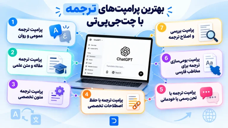بهترین پرامپت‌های ترجمه با چت‌جی‌پی‌تی​