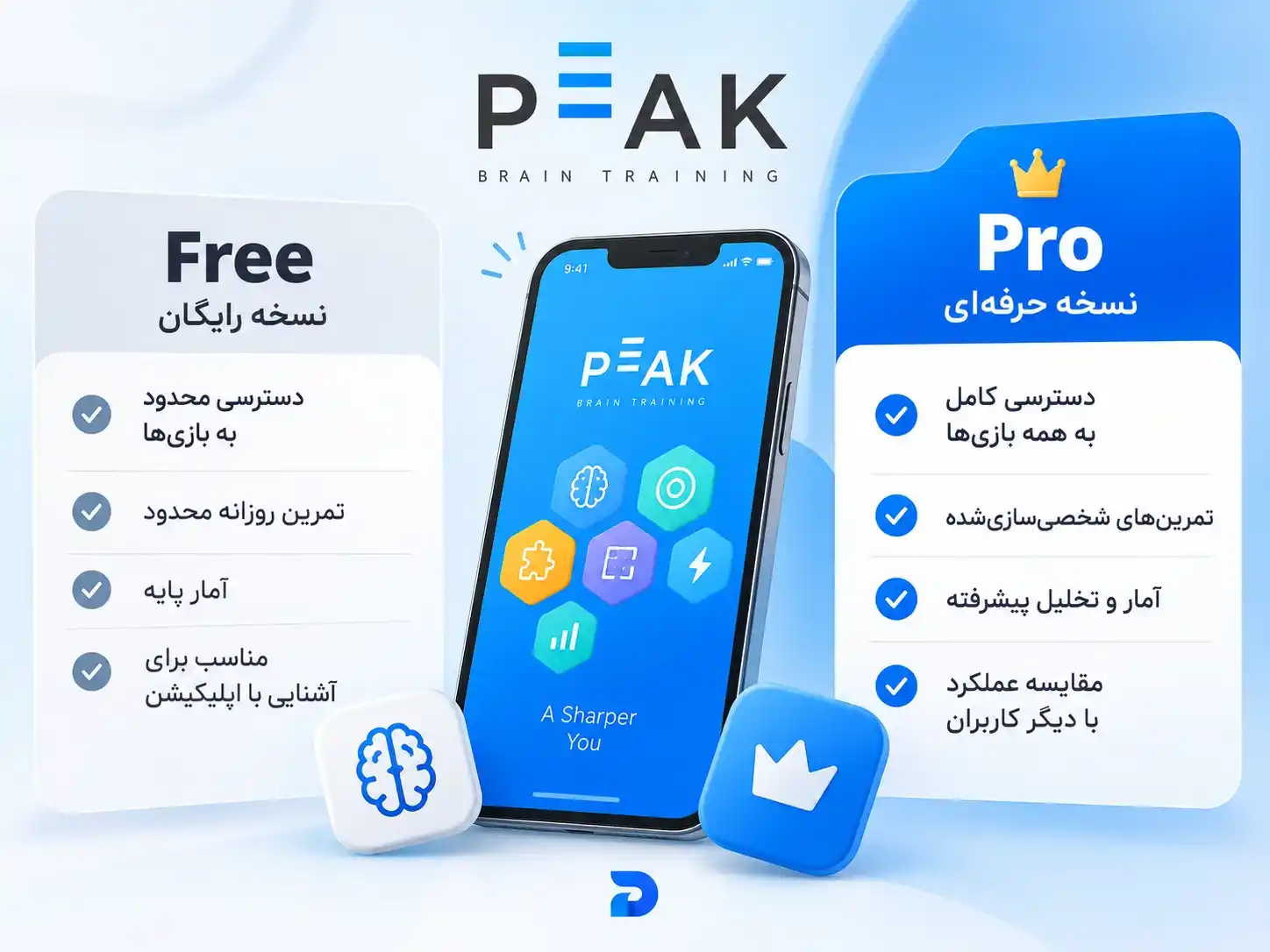 مزایا خرید اشتراک peak (پیک)
