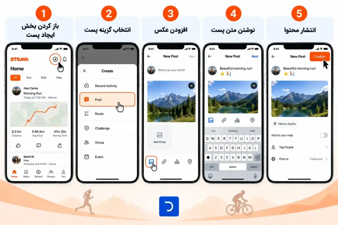 استوری گذاشتن در Strava