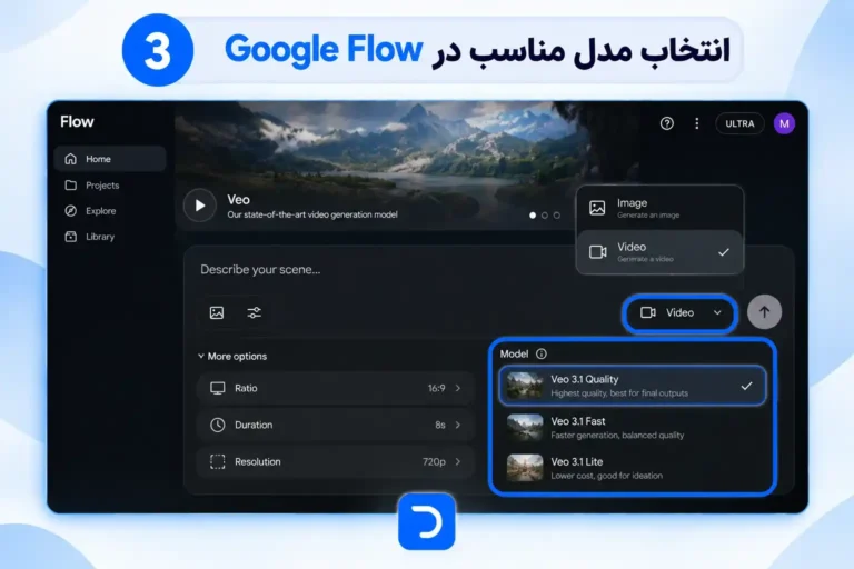 آموزش ساخت ویدیو با گوگل فلو​ (3)