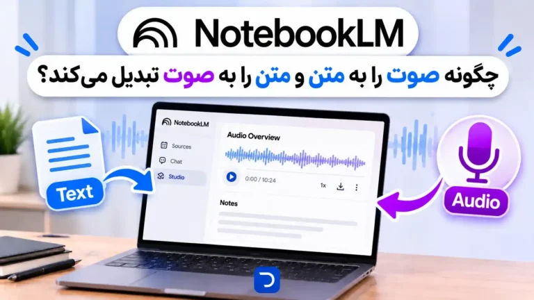 NotebookLM چگونه صوت را به متن و متن را به صوت تبدیل می‌کند؟​