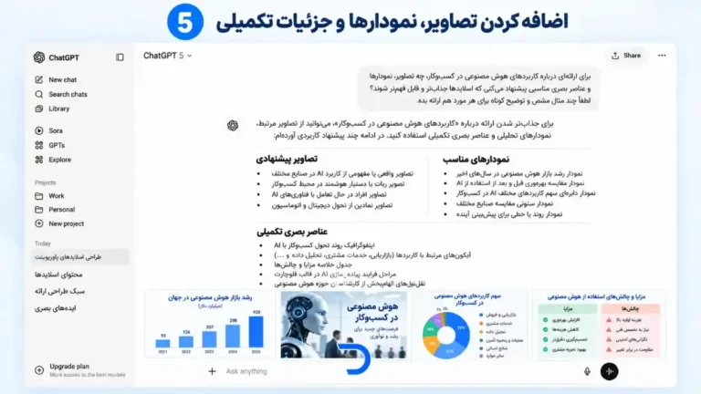 آموزش ساخت پاورپوینت با چت‌جی‌پی‌تی​ (5)